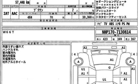 Buy Used 2021 Toyota sienta in Badarganj, Rangpur Buy Used 2021 Toyota sienta in Badarganj, Rangpur