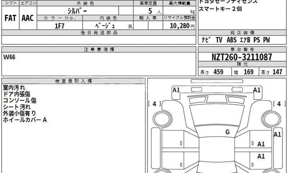Buy Used 2022 Toyota F premio in Bagerhat, Khulna Buy Used 2022 Toyota F premio in Bagerhat, Khulna
