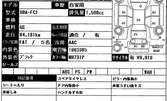 Buy Used 2022 Honda Civic in Badarganj, Rangpur Buy Used 2022 Honda Civic in Badarganj, Rangpur