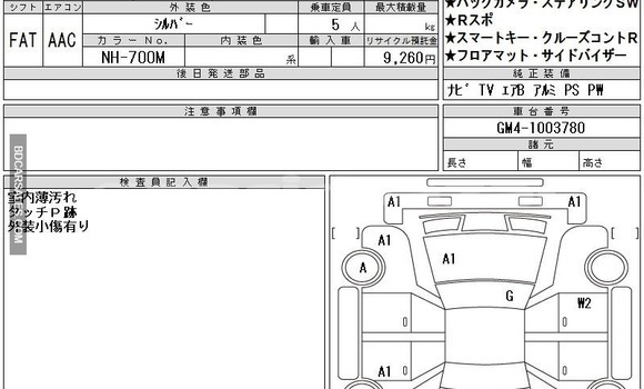 Buy Import Honda Grace in Dhaka, Dhaka Buy Import Honda Grace in Dhaka, Dhaka
