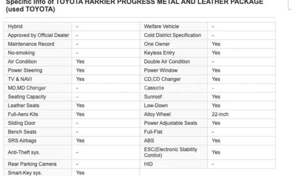 Buy Import Toyota Harrier in Dhaka, Dhaka Buy Import Toyota Harrier in Dhaka, Dhaka