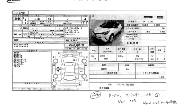 কেনা ব্যবহৃত Toyota CH-R Yellow গাড়ী মধ্যে বানিয়াচং মধ্যে Habiganj কেনা ব্যবহৃত Toyota CH-R Yellow গাড়ী মধ্যে বানিয়াচং মধ্যে Habiganj