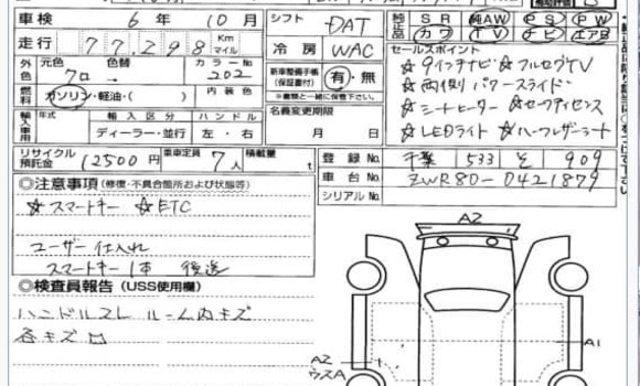 Buy Used 2019 Toyota Esquire gi premium in Dhaka, Dhaka Buy Used 2019 Toyota Esquire gi premium in Dhaka, Dhaka