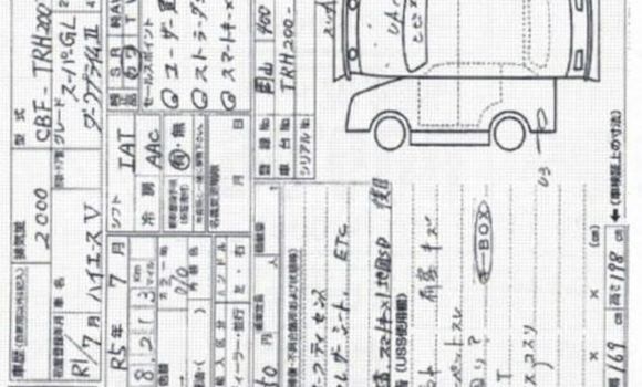 Buy Used 2019 Toyota hiace super-gl in Dhaka, Dhaka Buy Used 2019 Toyota hiace super-gl in Dhaka, Dhaka