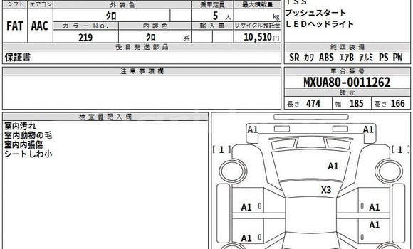 Buy Used 2019 Toyota Harrier in Dhaka, Dhaka Buy Used 2019 Toyota Harrier in Dhaka, Dhaka