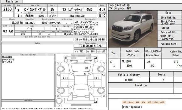 Buy Used 2020 Toyota Land Cruiser in Dhaka, Dhaka Buy Used 2020 Toyota Land Cruiser in Dhaka, Dhaka