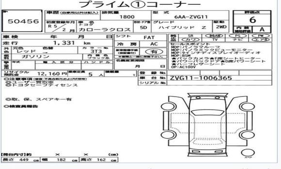 কেনা ব্যবহৃত Toyota corolla Red গাড়ী মধ্যে ঢাকা মধ্যে Dhaka কেনা ব্যবহৃত Toyota corolla Red গাড়ী মধ্যে ঢাকা মধ্যে Dhaka