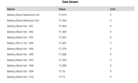 Buy Used 2013 Toyota Aqua in Dhaka, Dhaka Buy Used 2013 Toyota Aqua in Dhaka, Dhaka