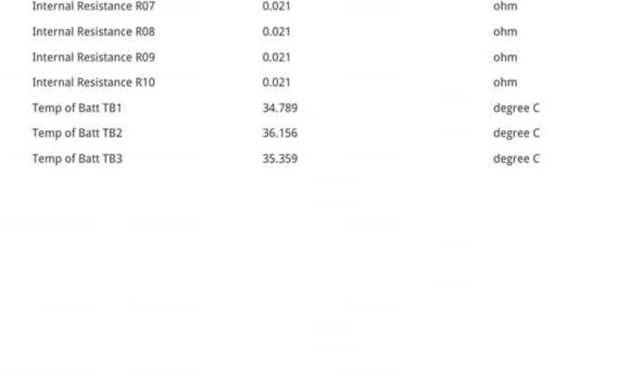 Buy Used 2013 Toyota Aqua in Dhaka, Dhaka Buy Used 2013 Toyota Aqua in Dhaka, Dhaka