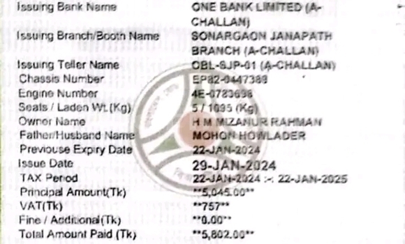 কেনা ব্যবহৃত Toyota Sterlet Red গাড়ী মধ্যে বান্দরবান মধ্যে Bandarban কেনা ব্যবহৃত Toyota Sterlet Red গাড়ী মধ্যে বান্দরবান মধ্যে Bandarban