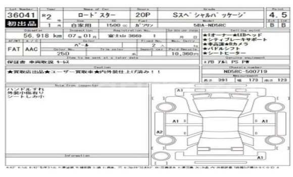 Buy Used 2020 Mazda Roadster in Dhaka, Dhaka Buy Used 2020 Mazda Roadster in Dhaka, Dhaka