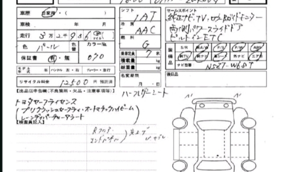 Buy Import 2021 Toyota esquire gi premium in Dhaka, Dhaka Buy Import 2021 Toyota esquire gi premium in Dhaka, Dhaka