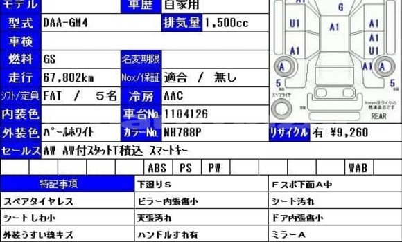 কেনা ব্যবহৃত Honda Grace White গাড়ী মধ্যে ঢাকা মধ্যে Dhaka কেনা ব্যবহৃত Honda Grace White গাড়ী মধ্যে ঢাকা মধ্যে Dhaka