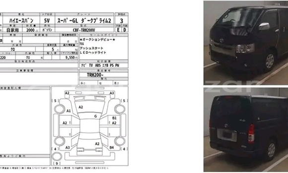 কেনা ব্যবহৃত Toyota Hiace Black গাড়ী মধ্যে বাজিতপুর মধ্যে Kishorganj কেনা ব্যবহৃত Toyota Hiace Black গাড়ী মধ্যে বাজিতপুর মধ্যে Kishorganj