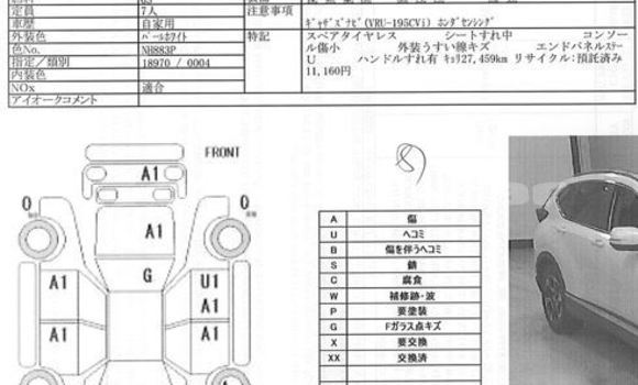 Buy Import 2018 Honda CR-V in Dhaka, Dhaka Buy Import 2018 Honda CR-V in Dhaka, Dhaka