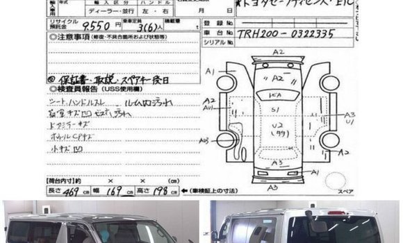 কেনা ব্যবহৃত Toyota Hiace Other গাড়ী মধ্যে ঢাকা মধ্যে Dhaka কেনা ব্যবহৃত Toyota Hiace Other গাড়ী মধ্যে ঢাকা মধ্যে Dhaka