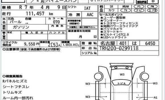 কেনা ব্যবহৃত Toyota Hiace White গাড়ী মধ্যে ঢাকা মধ্যে Dhaka কেনা ব্যবহৃত Toyota Hiace White গাড়ী মধ্যে ঢাকা মধ্যে Dhaka