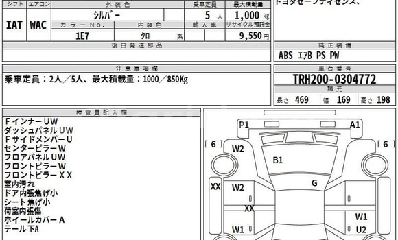 কেনা ব্যবহৃত Toyota Hiace Other গাড়ী মধ্যে ঢাকা মধ্যে Dhaka কেনা ব্যবহৃত Toyota Hiace Other গাড়ী মধ্যে ঢাকা মধ্যে Dhaka