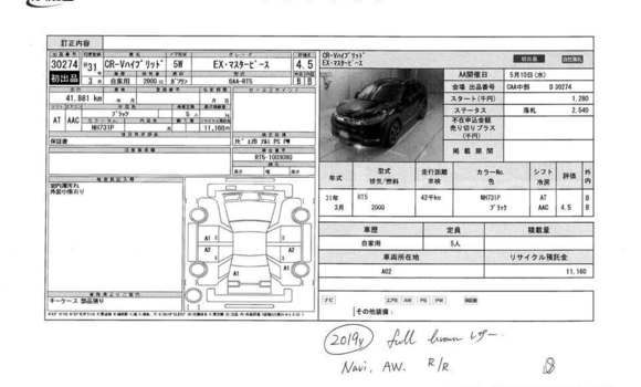 কেনা ব্যবহৃত Honda CR-V Black গাড়ী মধ্যে ঢাকা মধ্যে Dhaka কেনা ব্যবহৃত Honda CR-V Black গাড়ী মধ্যে ঢাকা মধ্যে Dhaka