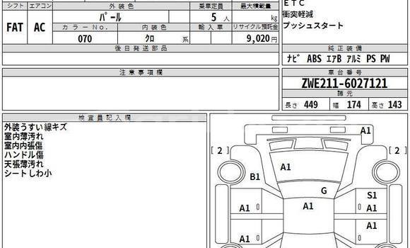 Buy Used 2020 Toyota Corolla in Dhaka, Dhaka Buy Used 2020 Toyota Corolla in Dhaka, Dhaka