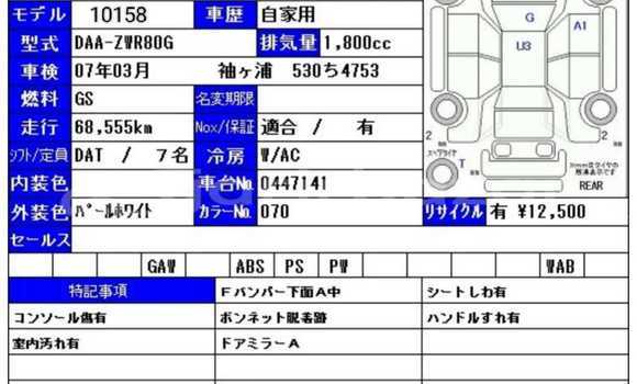 কেনা ব্যবহৃত Toyota Esquire White গাড়ী মধ্যে ঢাকা মধ্যে Dhaka কেনা ব্যবহৃত Toyota Esquire White গাড়ী মধ্যে ঢাকা মধ্যে Dhaka