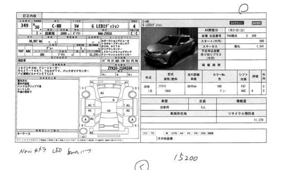 কেনা নতুন Toyota CH-R Other গাড়ী মধ্যে ঢাকা মধ্যে Dhaka কেনা নতুন Toyota CH-R Other গাড়ী মধ্যে ঢাকা মধ্যে Dhaka