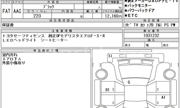 Buy Import 2022 Toyota Corolla cross 2022 in Dhaka, Dhaka Buy Import 2022 Toyota Corolla cross 2022 in Dhaka, Dhaka