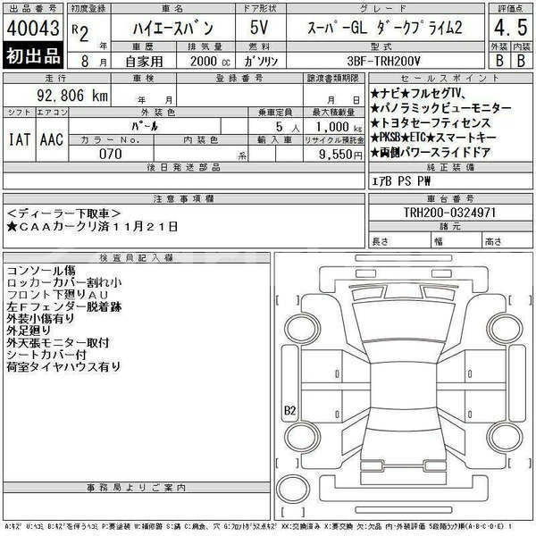 Big with watermark toyota hiace s gl dark prime2 kit 2020 chattagam chattagam 75043