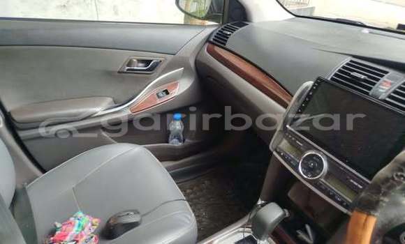 Buy Used Toyota Car Buy Used Toyota Car
